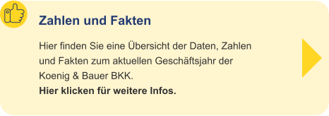 Zahlen und Fakten Hier finden Sie eine Übersicht der Daten, Zahlen und Fakten zum aktuellen Geschäftsjahr der Koenig & Bauer BKK.Hier klicken für weitere Infos.