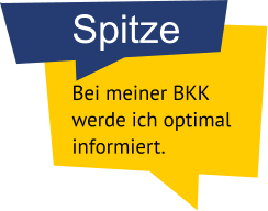 Spitze Bei meiner BKK werde ich optimal informiert.